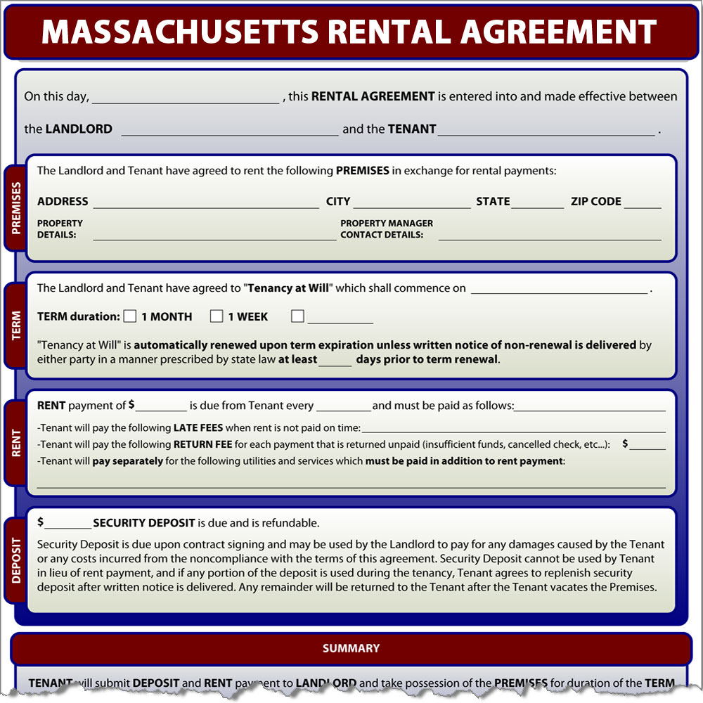 massachusetts rental agreement simplifyem com