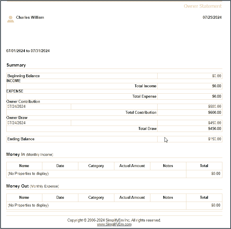 Rental Property Program