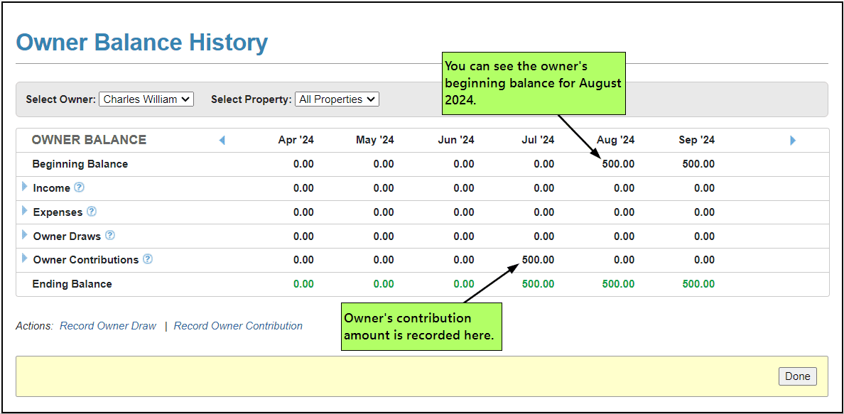 Owner's beginning balance